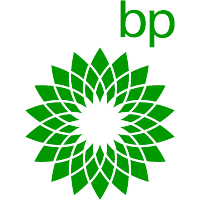 BP